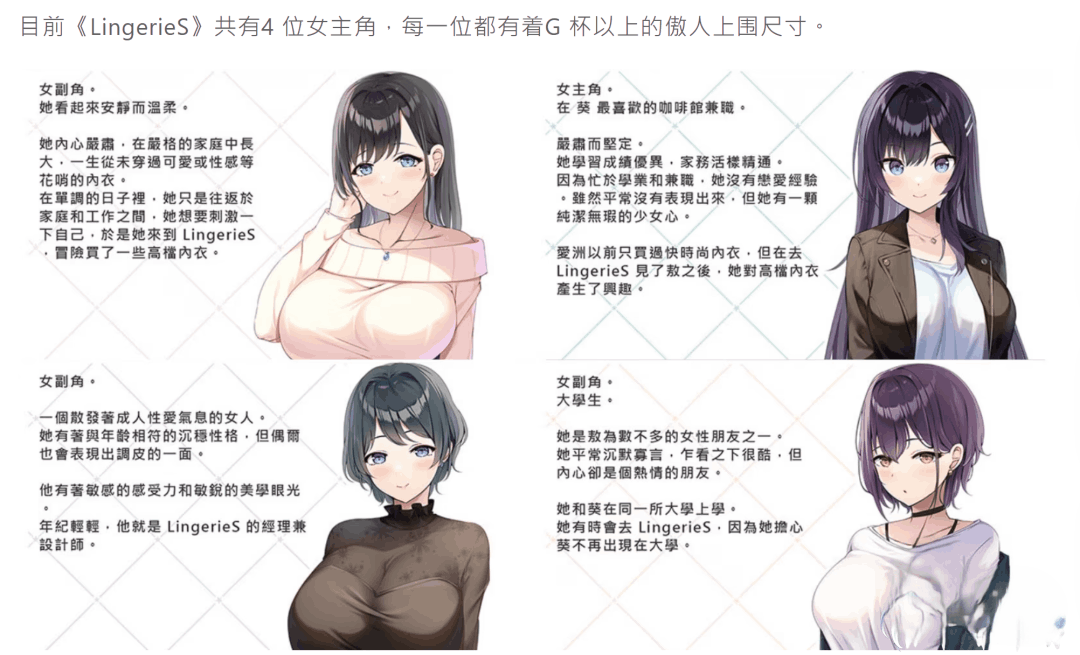 LingerieS 官方中文版本 安卓直装 slg类型图片-1